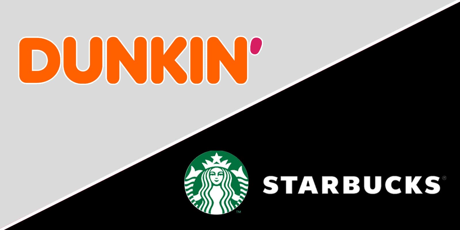 Dunkin vs starbucks