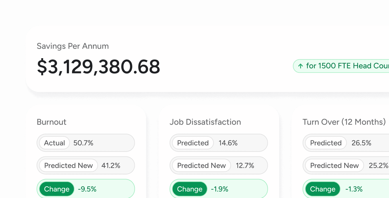FlourishDx-psychosocial-risk