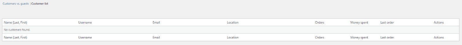 customer list report in WooCommerce