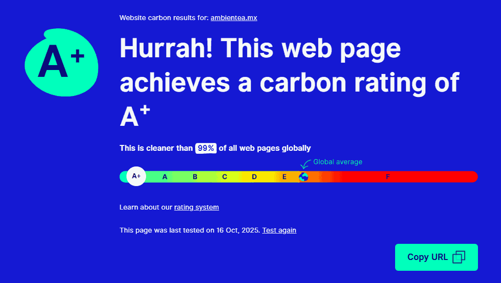 Sostenibilidad Digital