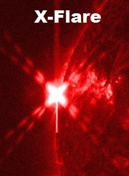 Update: Stärkste Sonneneruption des Jahres ( X-Klasse 1.7 & X-Klasse 2.8 ) 1 Update: Stärkste Sonneneruption des Jahres ( X-Klasse 1.7 & X-Klasse 2.8 ) 1