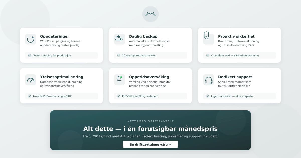 WordPress vedlikehold: Hva en driftsavtale faktisk gir deg i 2026 4 Profesjonell wordpress driftsavtale med oppdateringer, backup, sikkerhet og dedikert support