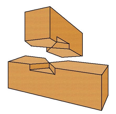 Kreuzkamm Holzverbindung