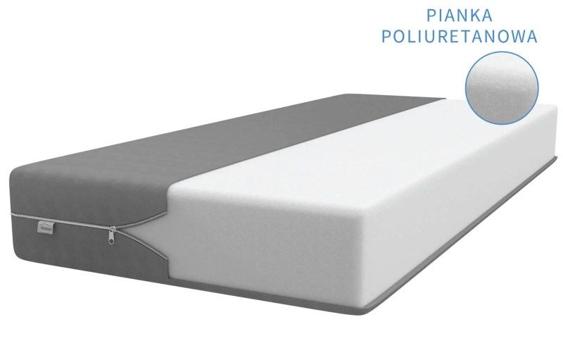 Uszkodzenia Mechaniczne i Zużycie Zamka