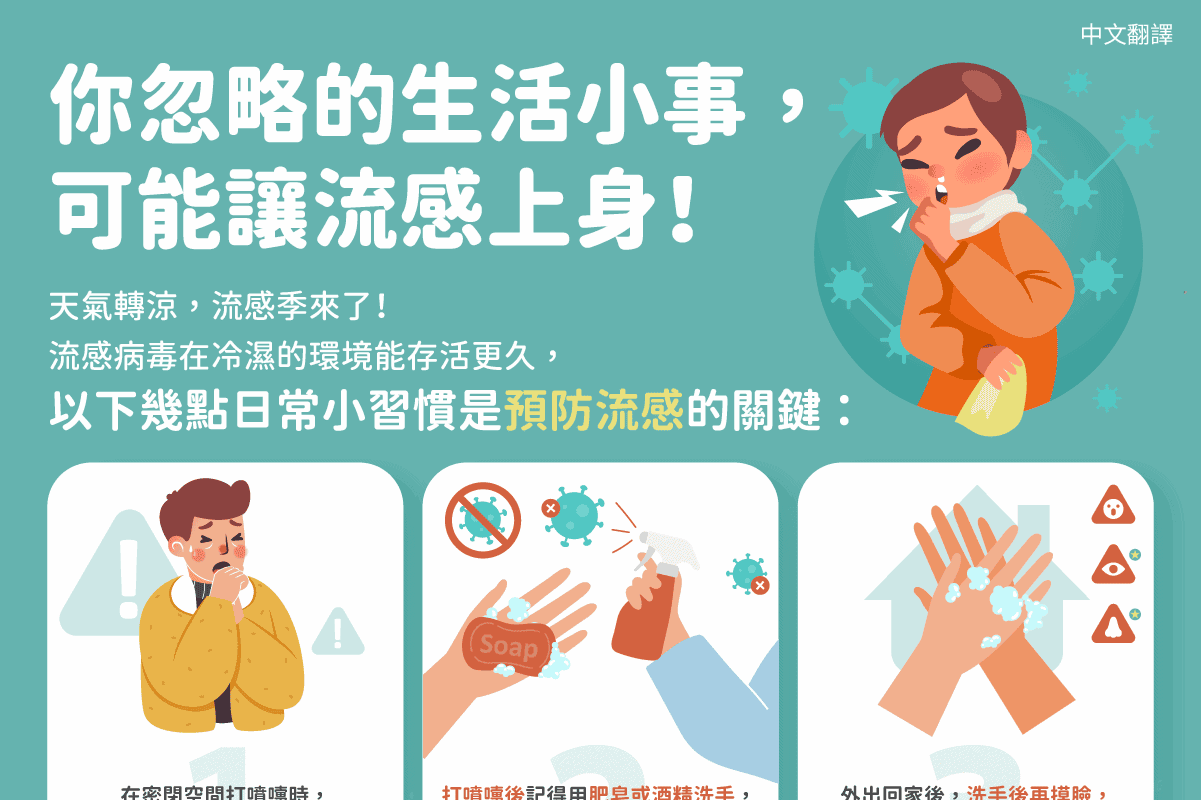 移工宣導|你忽略的生活小事,可能讓流感上身!(健康)-多國語 移工宣導|你忽略的生活小事,可能讓流感上身!(健康)-多國語示意圖