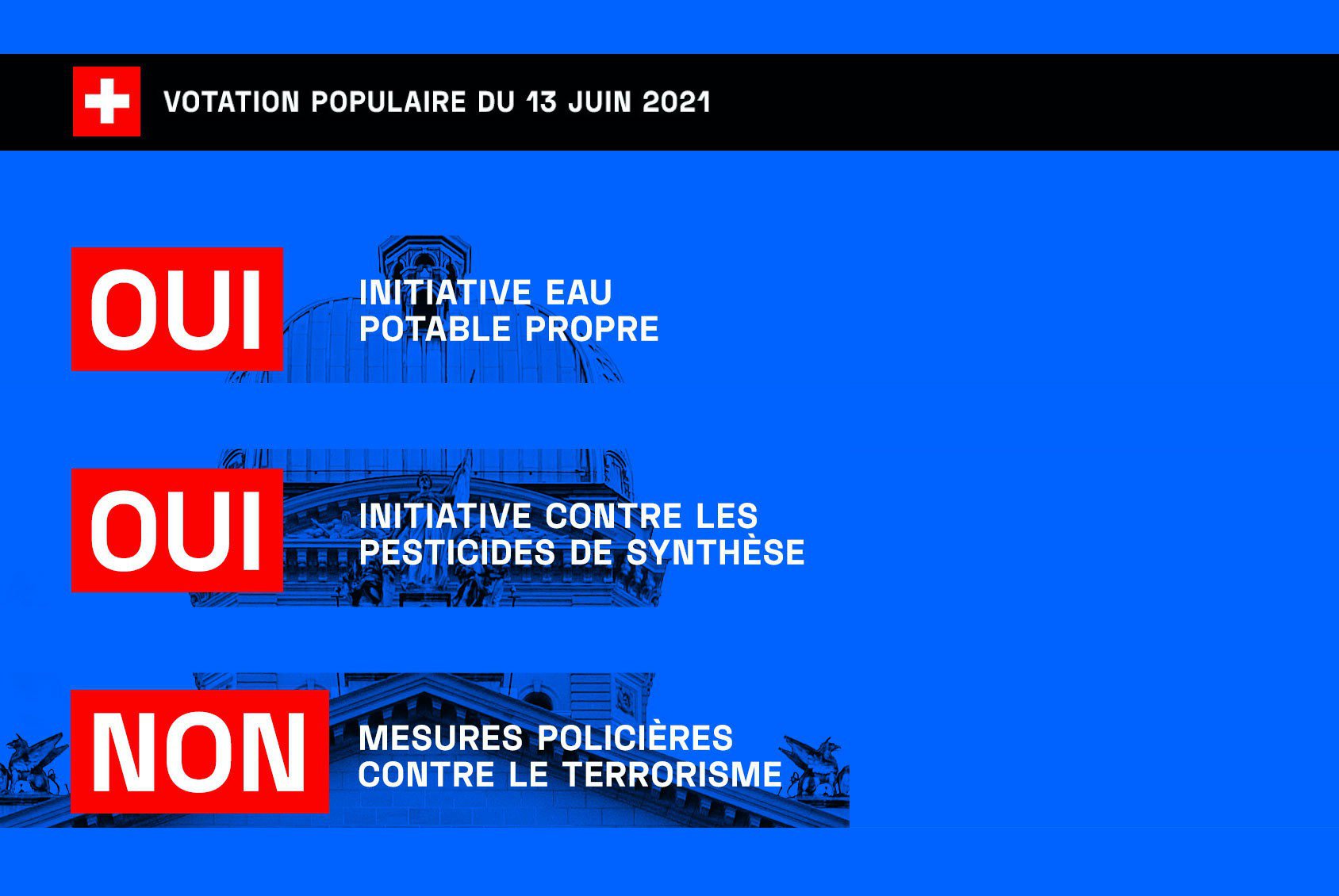 Votation-13-juin-2021def