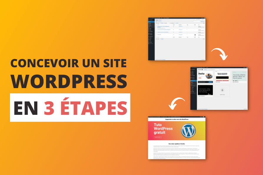 Une bannière avec trois capture d'écran d'un site WordPress