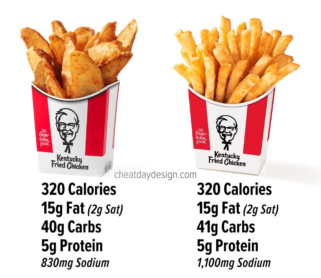 KFC Wedges vs Fries