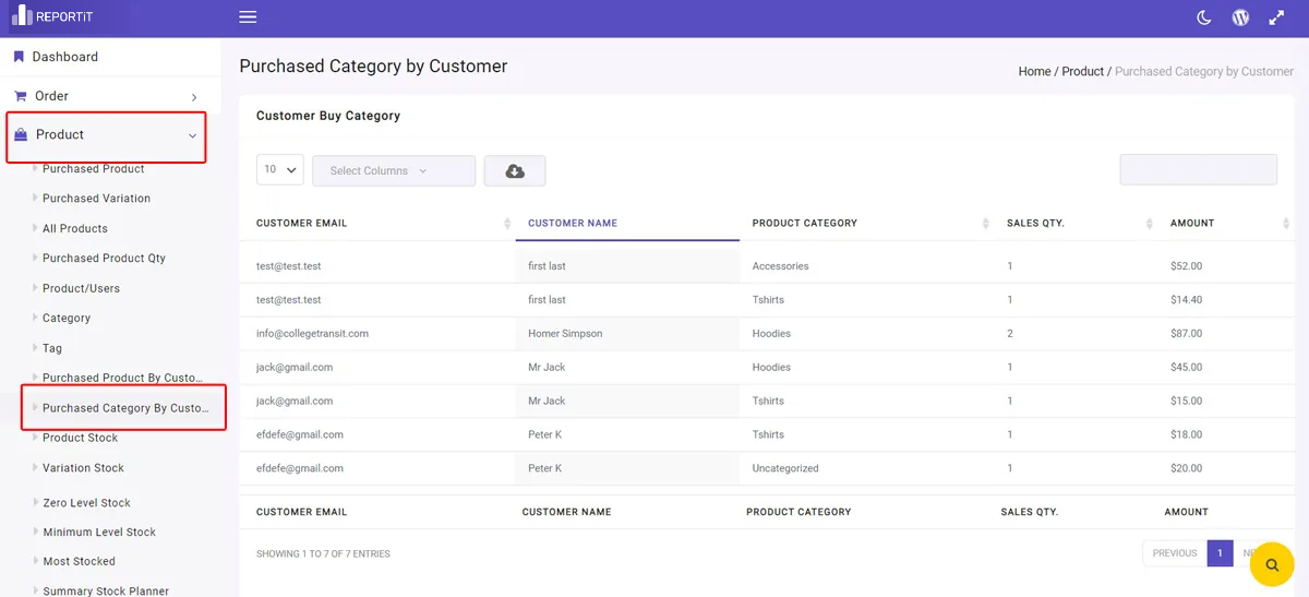 WooCommerce purchased product report