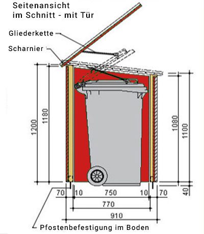 Mülltonnenbox Seitenansicht mit Tür