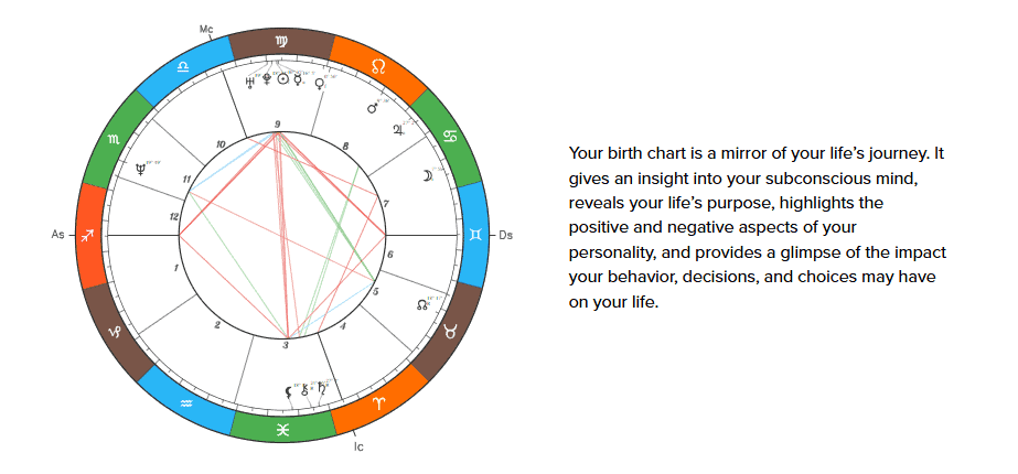 ஆடம் சாண்ட்லர் நடால் விளக்கப்படம் மற்றும் கிரக வேலைவாய்ப்புகள் | டீலக்ஸ் ஜோதிடம் ஆடம் சாண்ட்லர் நடால் விளக்கப்படம் மற்றும் கிரக வேலைவாய்ப்புகள்