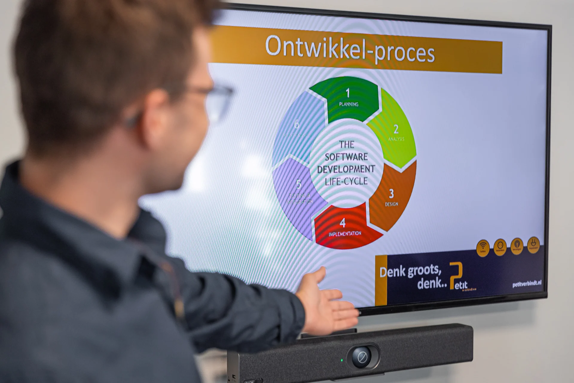 Petit Verbindt Innovatieve ICT Oplossingen Bereikbaarheid Connectiviteit Veiligheid Productiviteit Nuth (Limburg) 00085
