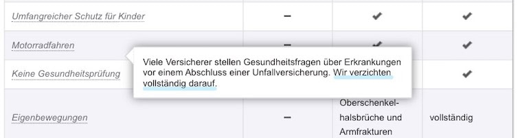 Kinderabsicherung ohne Gesundheitsfragen