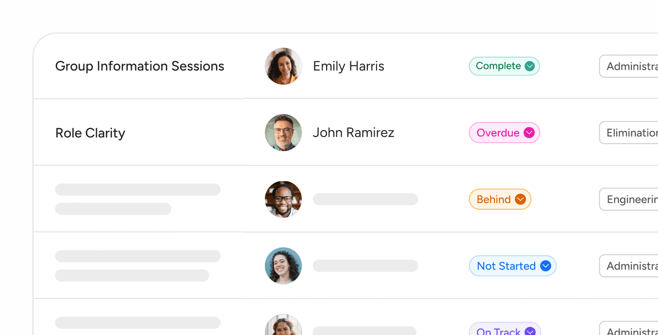 FlourishDx-psychosocial-risk-monitoring