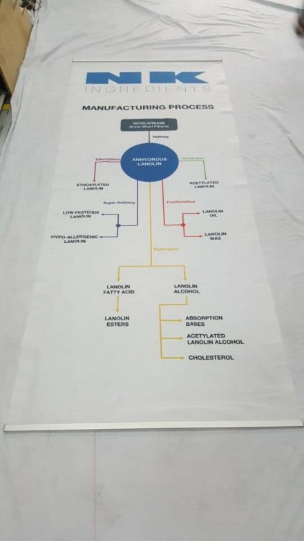 fabric banner for exhibition