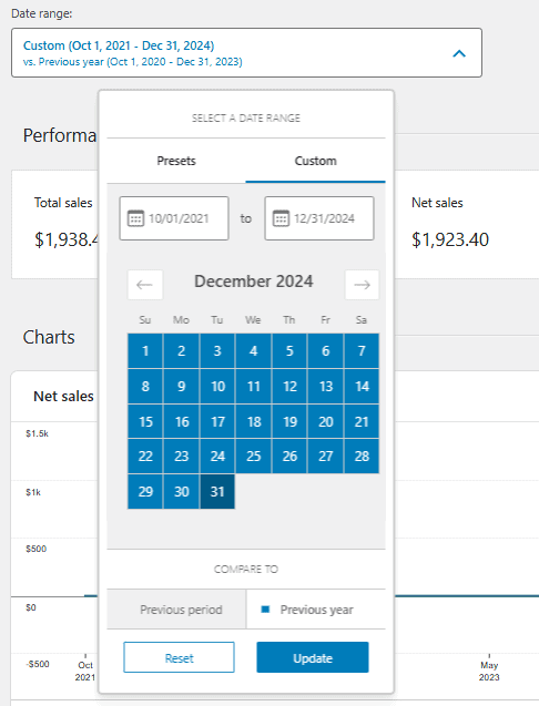 Filter and customize reports by date range