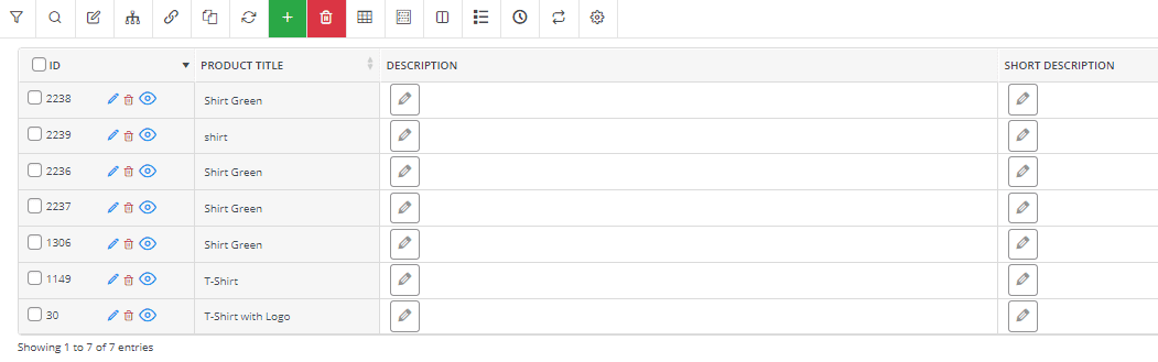 result duplicate products table