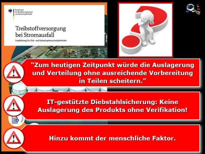 Treibstoffversorgung