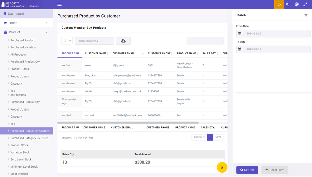 Customer segmentation report