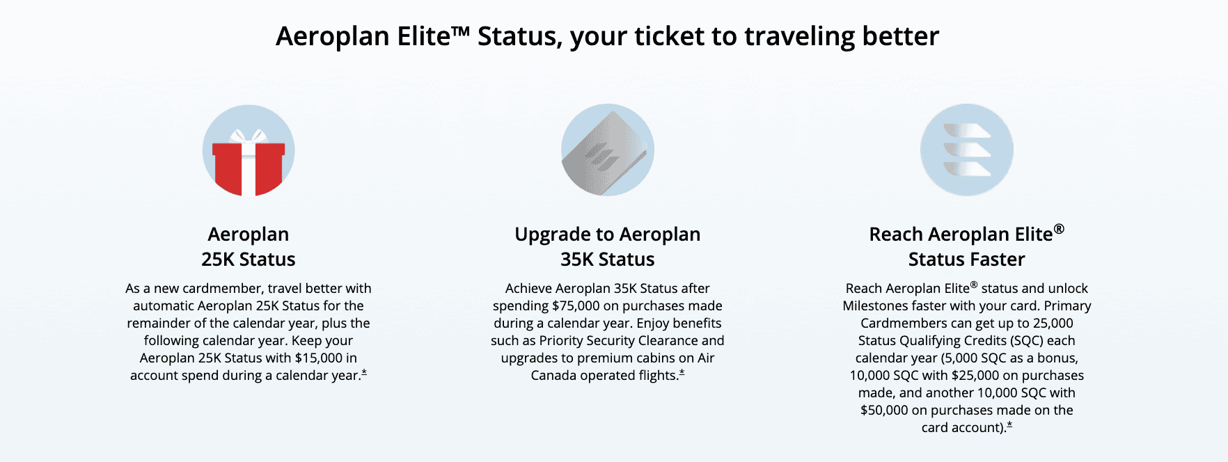 Chase Aeroplan Card: Up to 60K Welcome Bonus 3 image 100