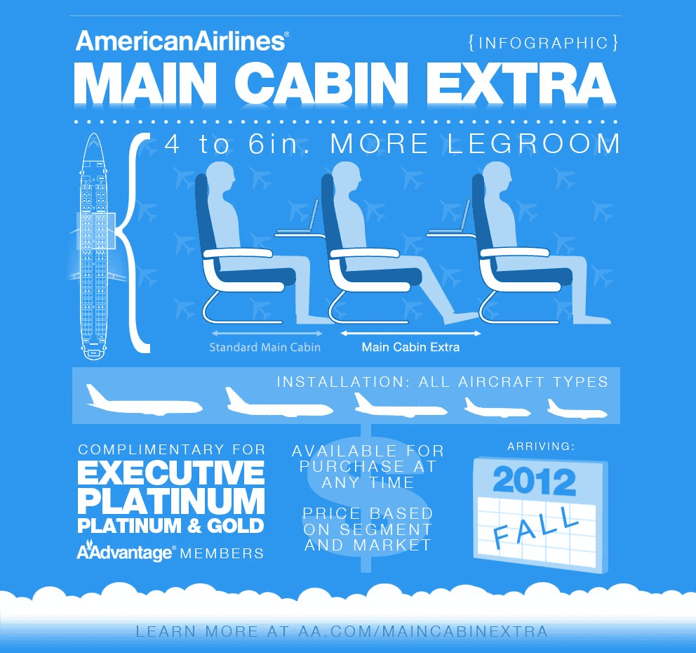 AAdvantage Gold Status Benefits: A Practical, No-Fluff Guide 3 Extra-legroom Seats (Main Cabin Extra)