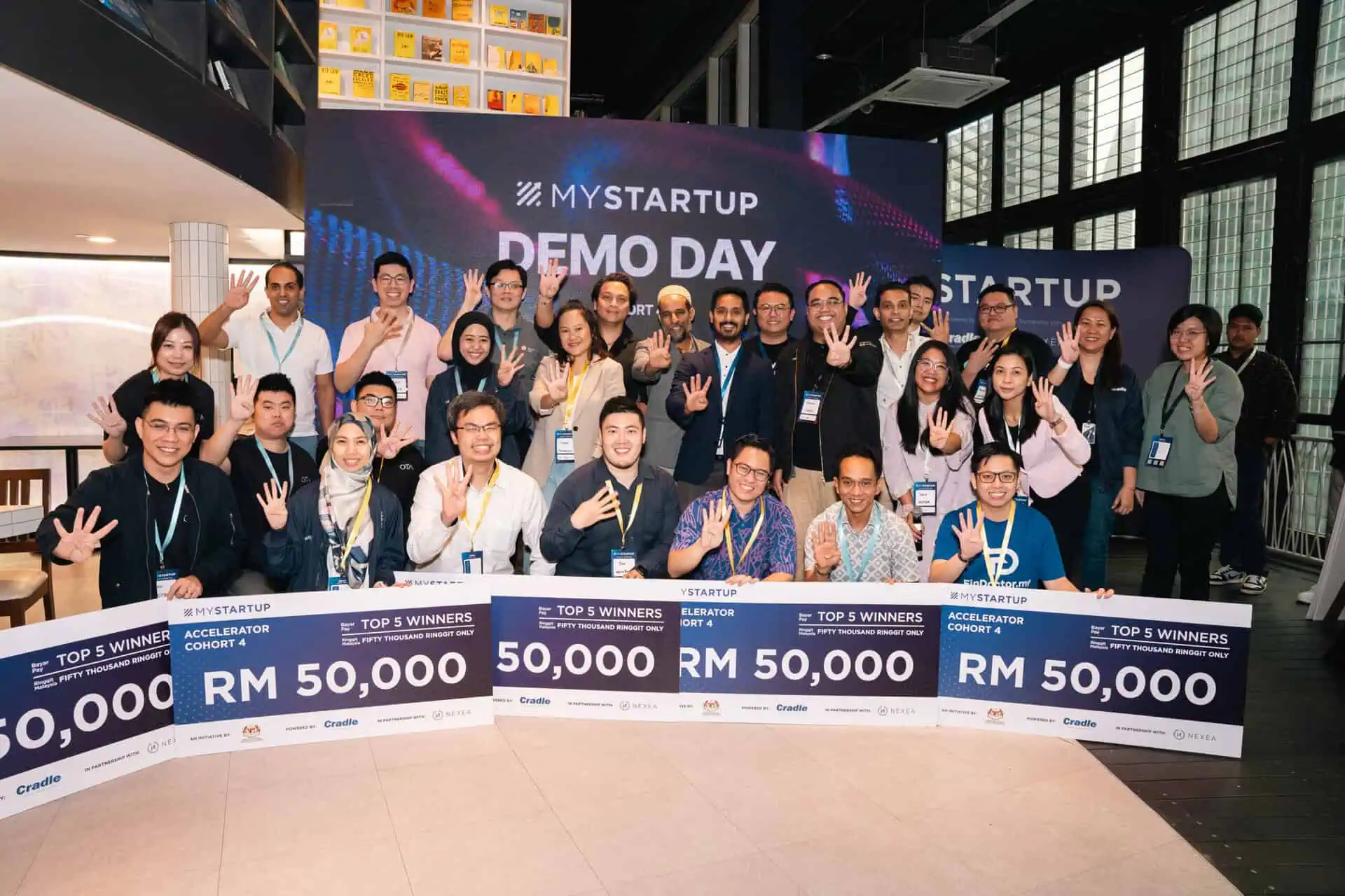 Startup Grants Malaysia