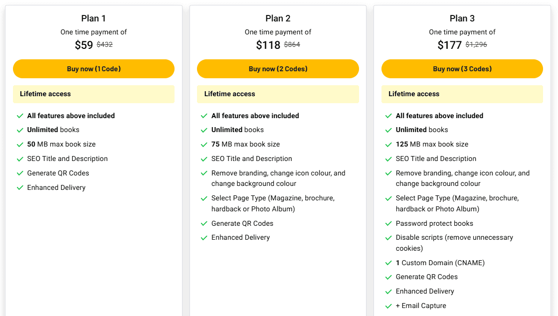 Generate SEO-optimized text for the image from Mizanur's Guide:.