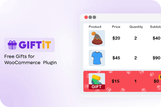 GIFTiT - Free gifts for WooCommerce Plugin